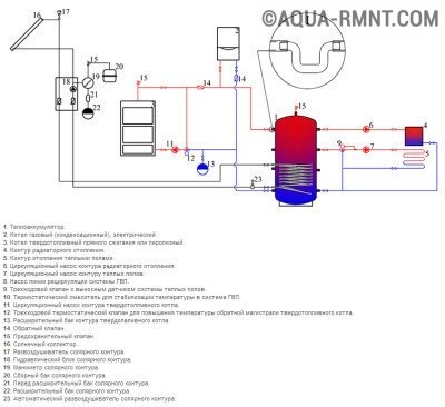 схема теплоаккумулятор