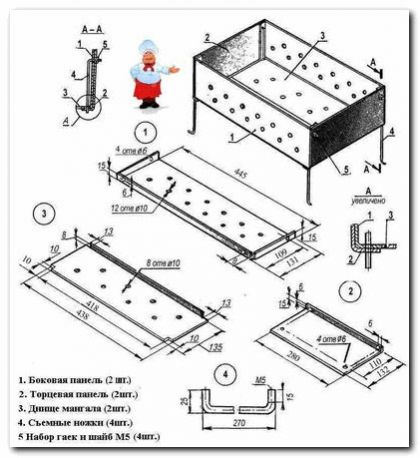 Схема мангала