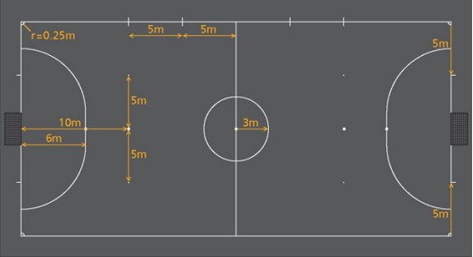 Разметка мини-футбольного поля 