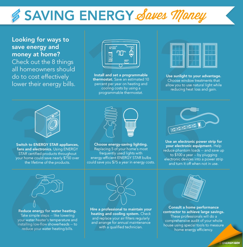resolve to save energy this year - energy alliance