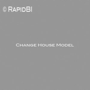 Change House Model