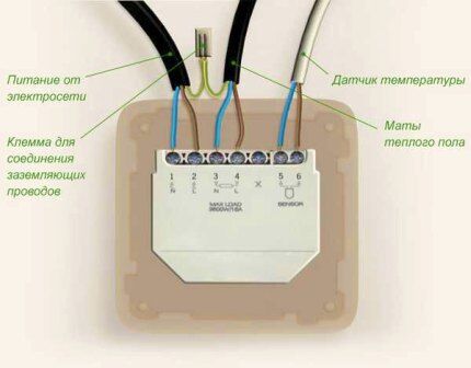 Схема подключения проводов терморегулятора