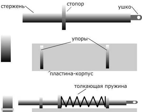 Схема защелки