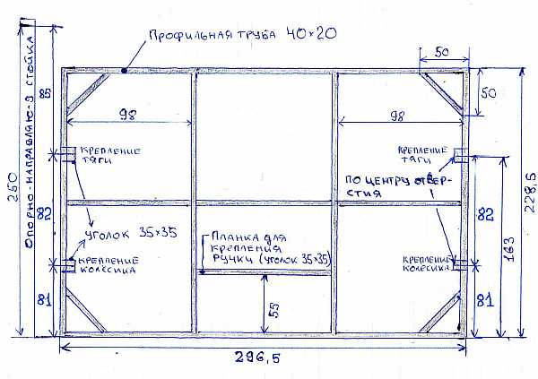 Эскиз полотна