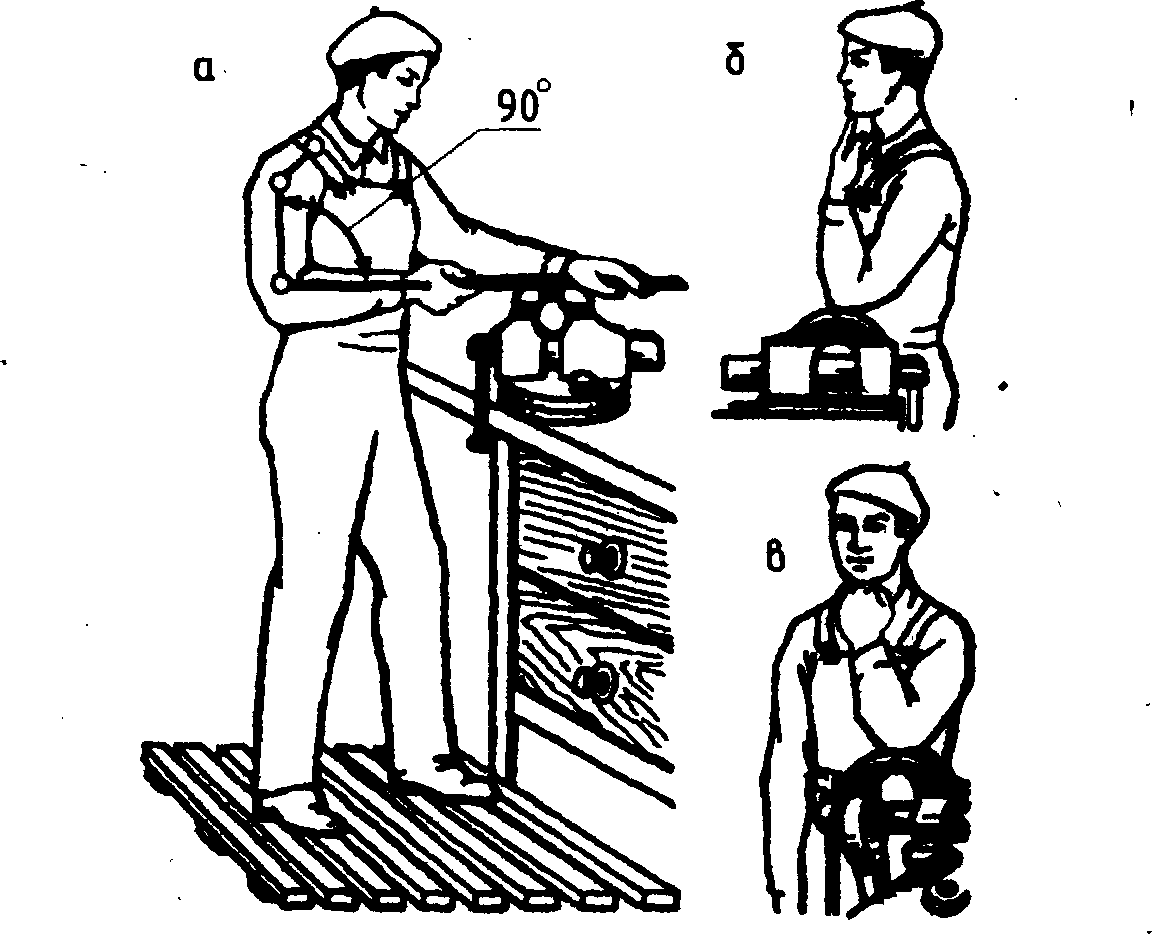 Высота установки тисков