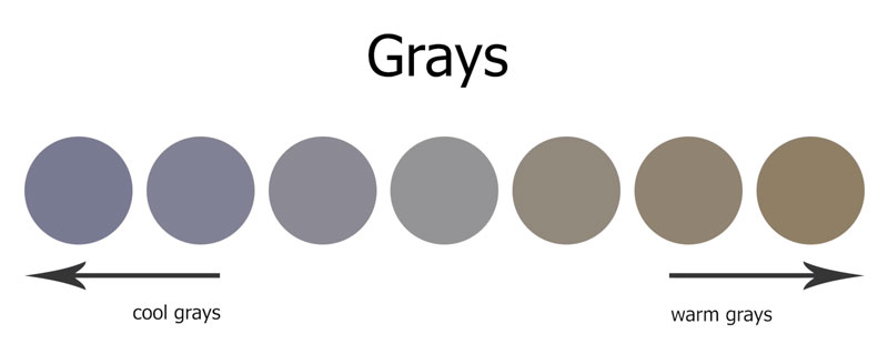 Warm and cool grays