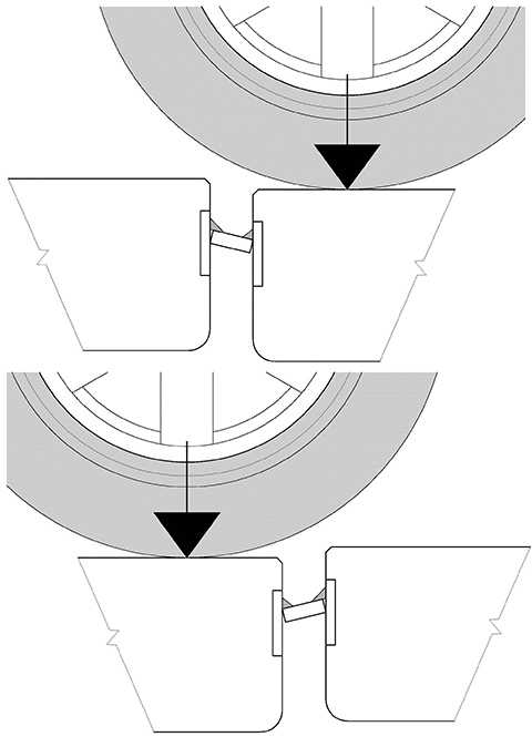 Figure 2 - edit