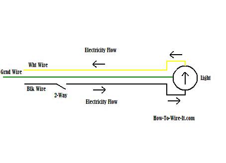 2-way switch electricity flow diagram